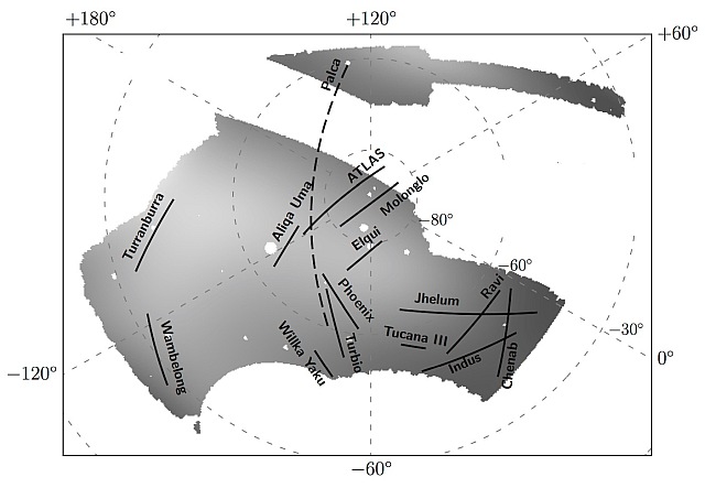 恒星流とダークエネルギー・サーベイの空域図