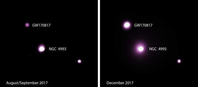 重力波源「GW170817」と銀河NGC 4993