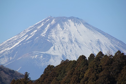 芦ノ湖からの富士山２