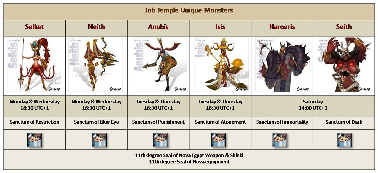 job-temple-uniques.png