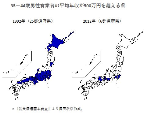 日本男性の平均年収と地域